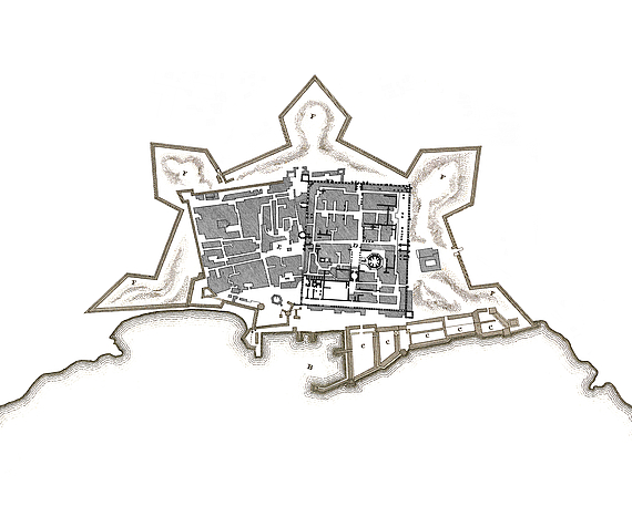 Grundriss der Stadt Split