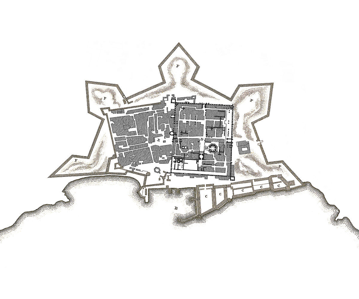 Grundriss der Stadt Split